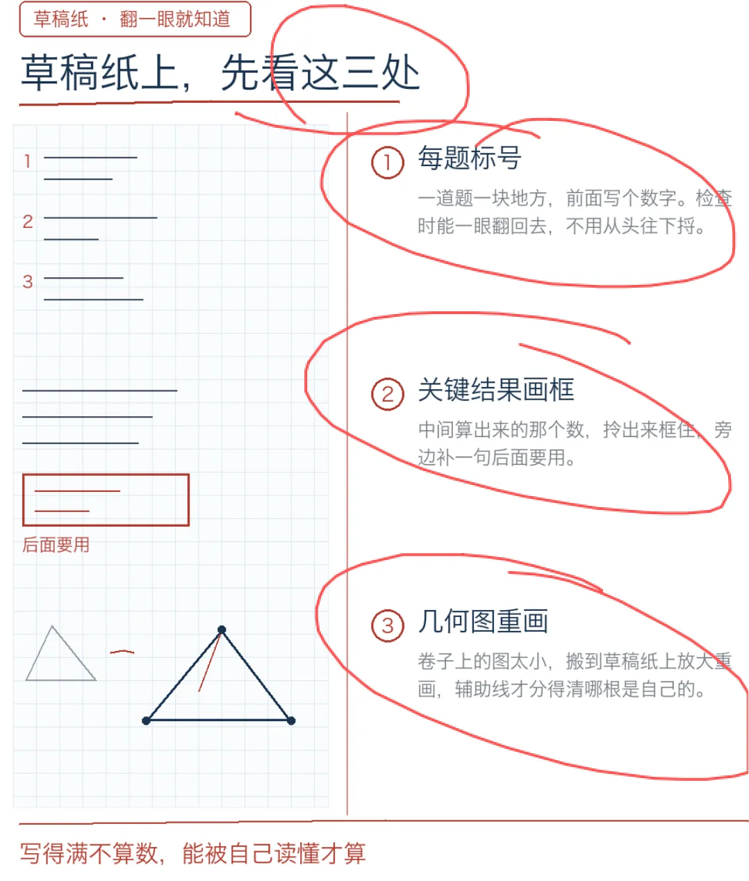 上海初三|草稿纸不仅是草稿,是第二张试卷!-第2张图片-四季读书网