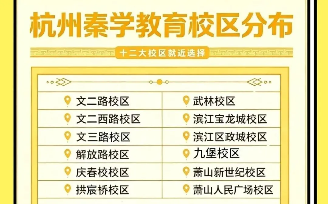 杭州初三全日制三大校对比!秦学、学大、锐思哪家更适合孩子?-第6张图片-四季读书网