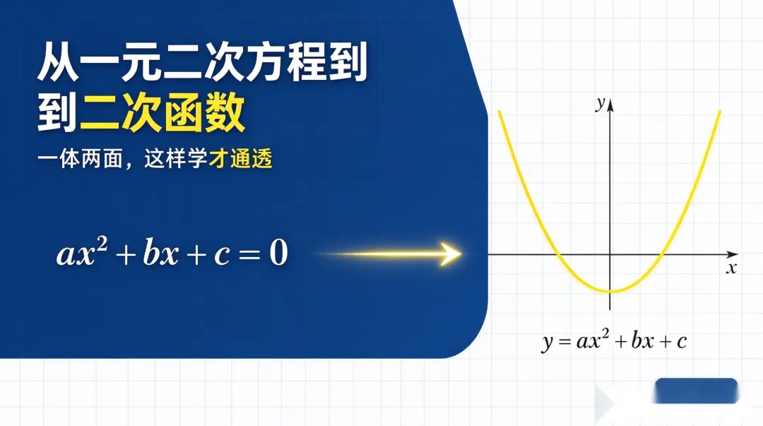 初三数学|从一元二次方程到二次函数,这一关吃透,中考压轴稳一半-第2张图片-四季读书网