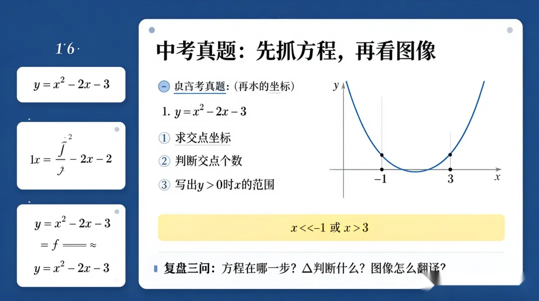 初三数学|从一元二次方程到二次函数,这一关吃透,中考压轴稳一半-第5张图片-四季读书网