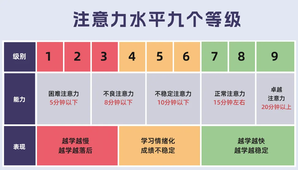 初三/一张54分的语文卷子和他说的那句“卷子太难了”-第2张图片-四季读书网 初三/一张54分的语文卷子和他说的那句“卷子太难了”-第2张图片-四季读书网