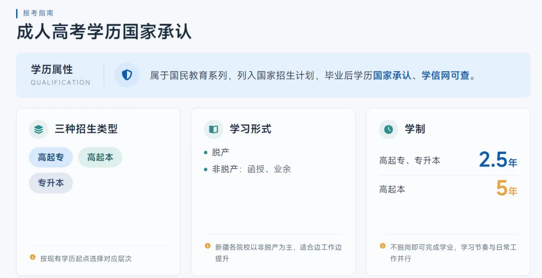 【新疆成人高考报考】新疆成人高考报考推荐——新疆财经大学-第2张图片-四季读书网