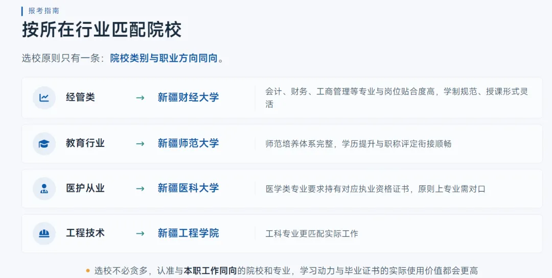 【新疆成人高考报考】新疆成人高考报考推荐——新疆财经大学-第9张图片-四季读书网