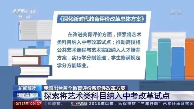 美育进中高考的核心价值与意义,以评价改革推动美育落地-第2张图片-四季读书网 美育进中高考的核心价值与意义,以评价改革推动美育落地-第2张图片-四季读书网