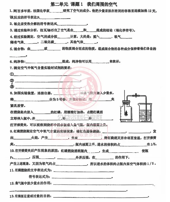 【初三/八上】2025年松雷八(上)化学·基础知识 第二单元-第3张图片-四季读书网 【初三/八上】2025年松雷八(上)化学·基础知识 第二单元-第3张图片-四季读书网
