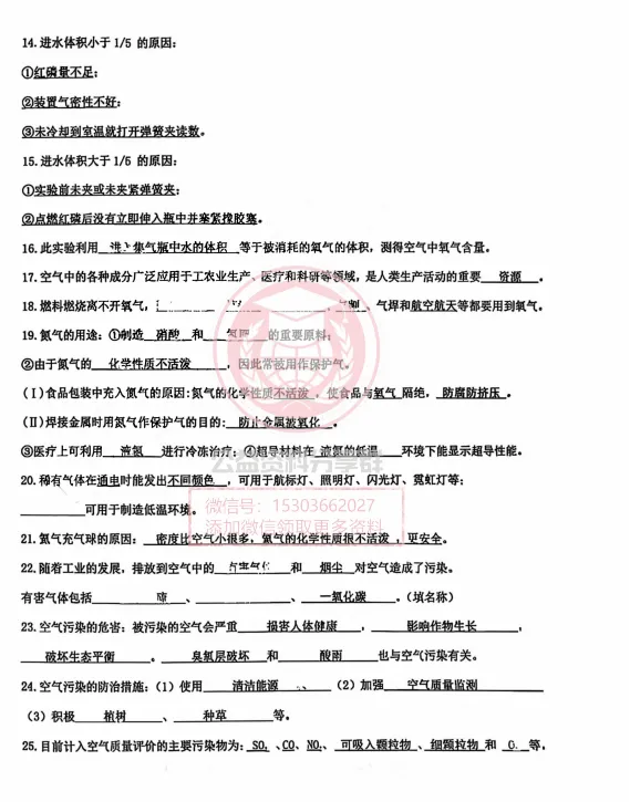 【初三/八上】2025年松雷八(上)化学·基础知识 第二单元-第9张图片-四季读书网 【初三/八上】2025年松雷八(上)化学·基础知识 第二单元-第9张图片-四季读书网