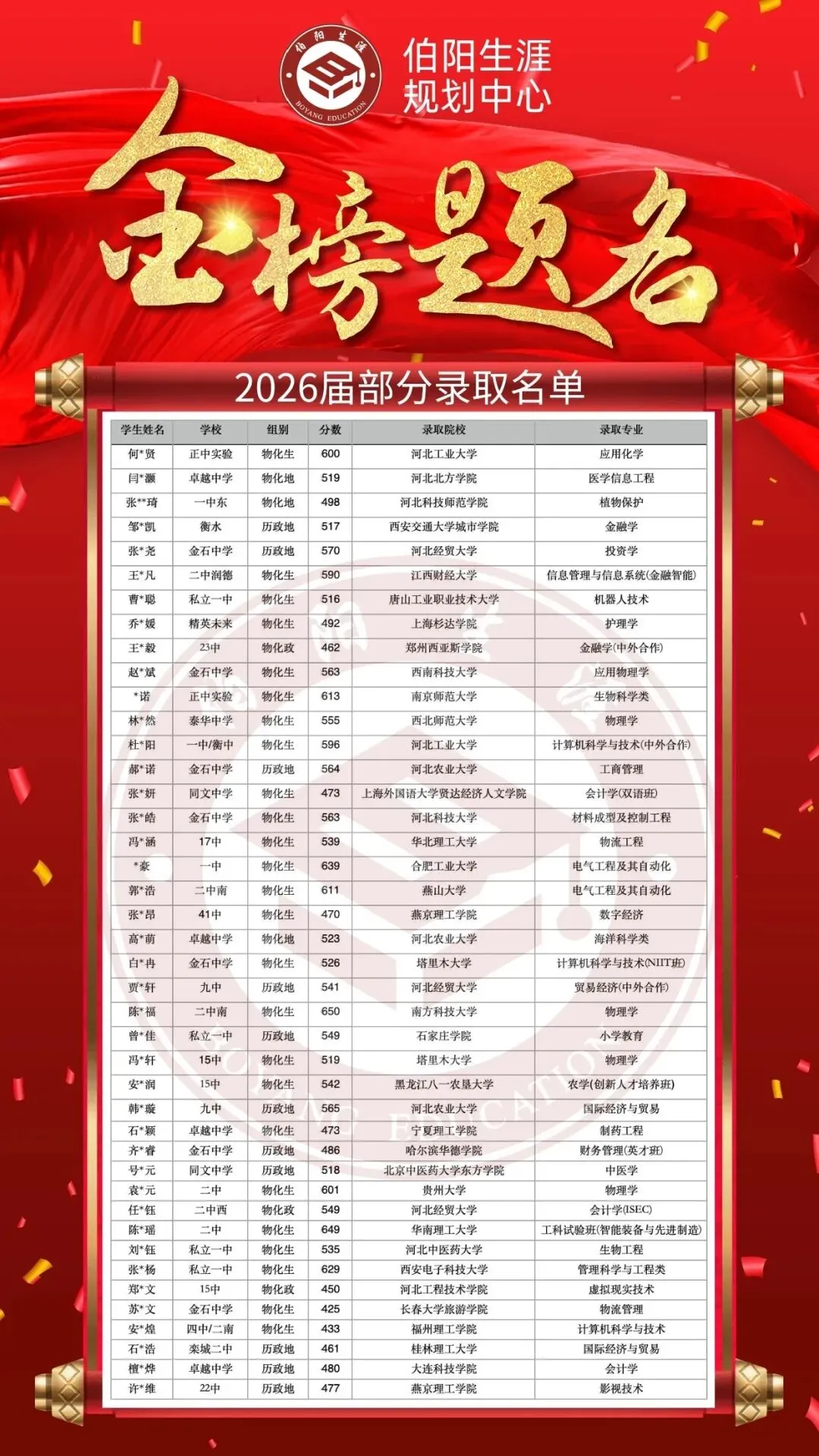 高考报名在即,及时关注身份证是否到期?-第2张图片-四季读书网 高考报名在即,及时关注身份证是否到期?-第2张图片-四季读书网