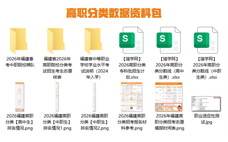 2027福建高中学考(春季高考)时间线及报名流程-第17张图片-四季读书网