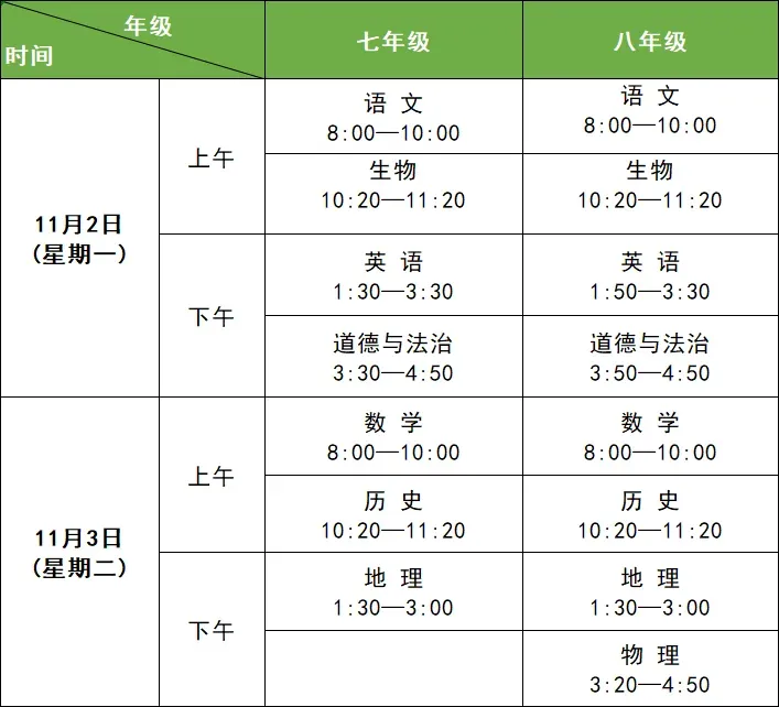 期中考将在秋假前进行!今年青岛中小学期中考试在秋假前进行!附历年期中真题-第1张图片-四季读书网