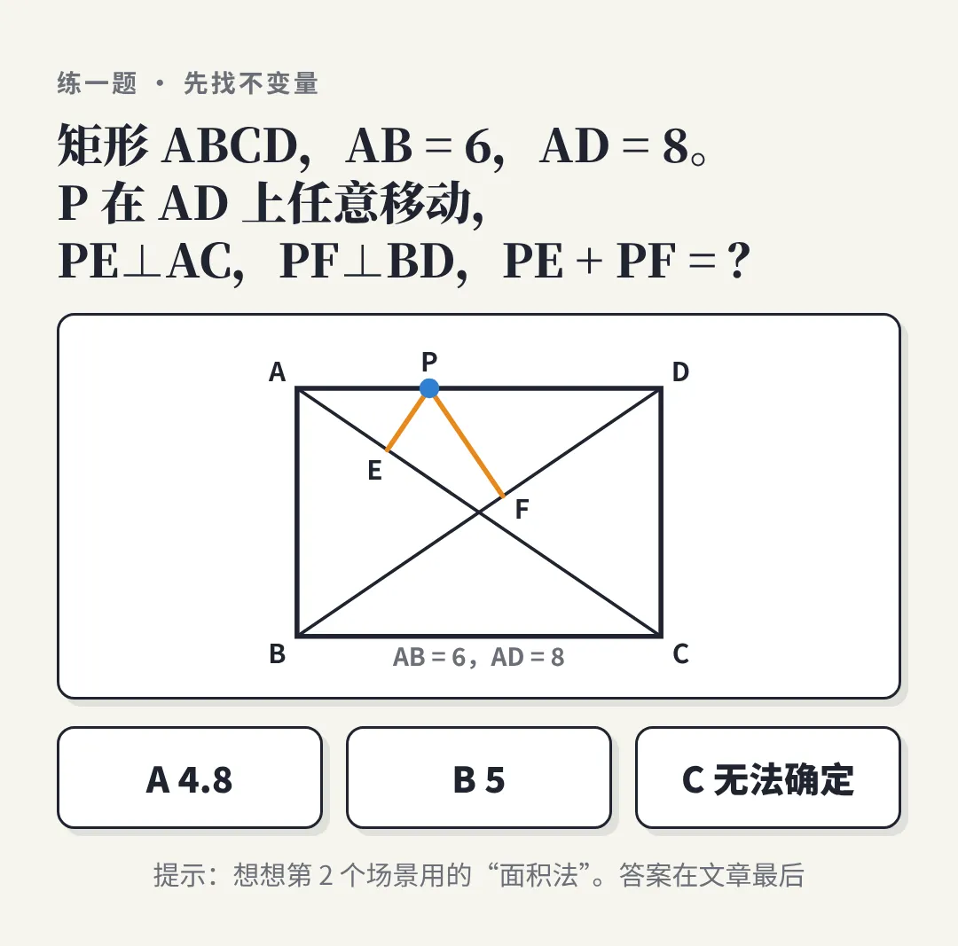 动点题,先找＂不动的量＂:中考数学六个场景,一张图看懂-第4张图片-四季读书网
