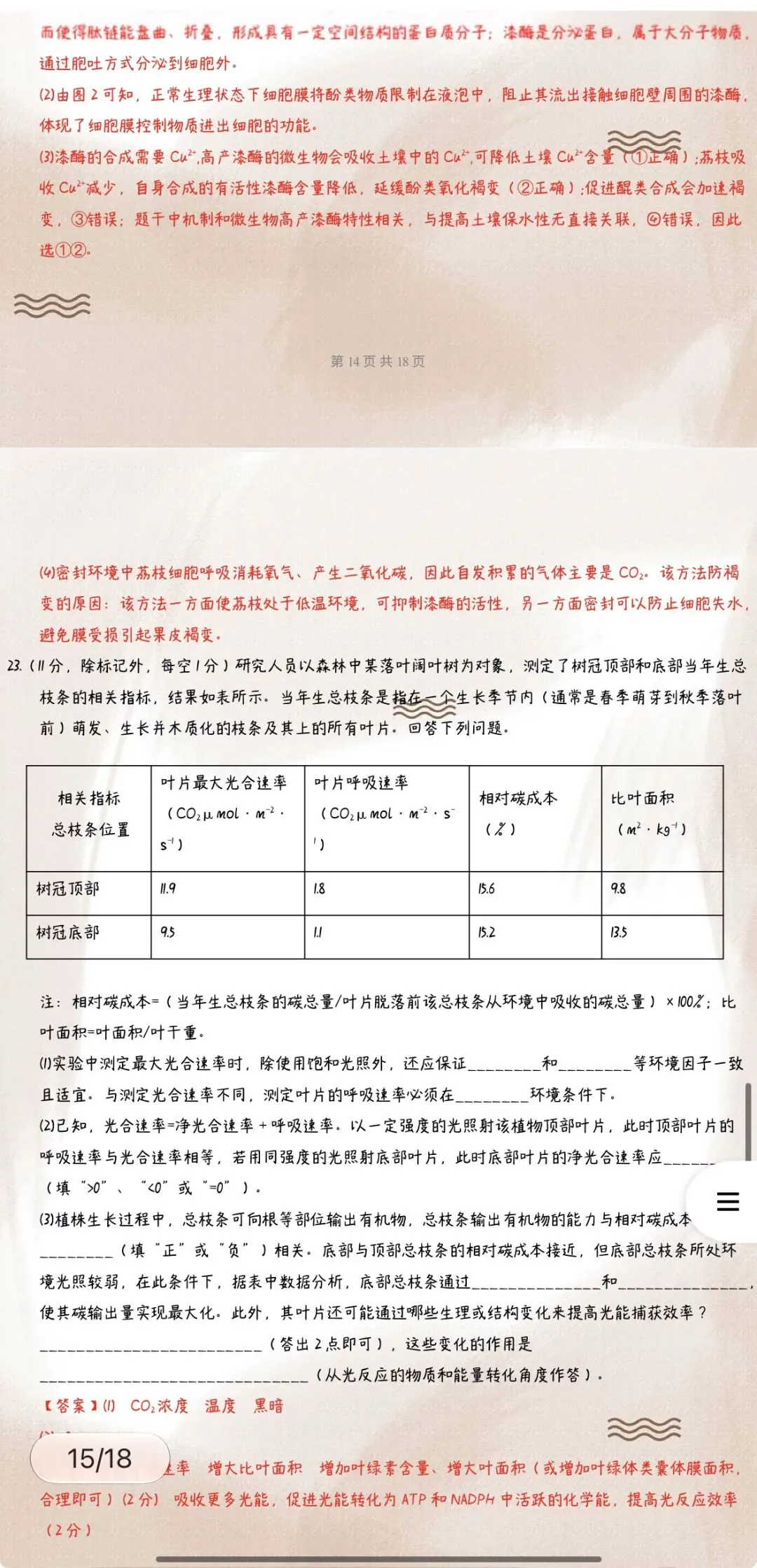 ‹2027年高考生物›一轮复习单元模块综合检测专项训练背默知识清单54份含全解全析(全国通用)全部word版文档获取方式见文末-第21张图片-四季读书网 ‹2027年高考生物›一轮复习单元模块综合检测专项训练背默知识清单54份含全解全析(全国通用)全部word版文档获取方式见文末-第21张图片-四季读书网