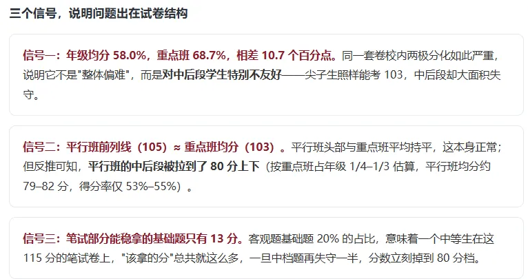 华师大三附中高三上 10 月月考 英语试卷,到底难在哪?-第10张图片-四季读书网