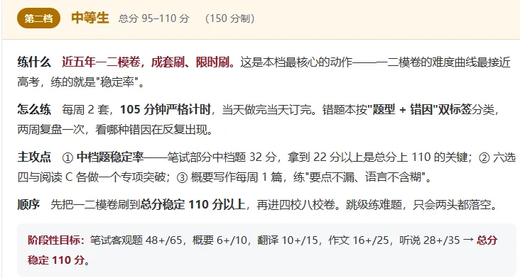 华师大三附中高三上 10 月月考 英语试卷,到底难在哪?-第14张图片-四季读书网