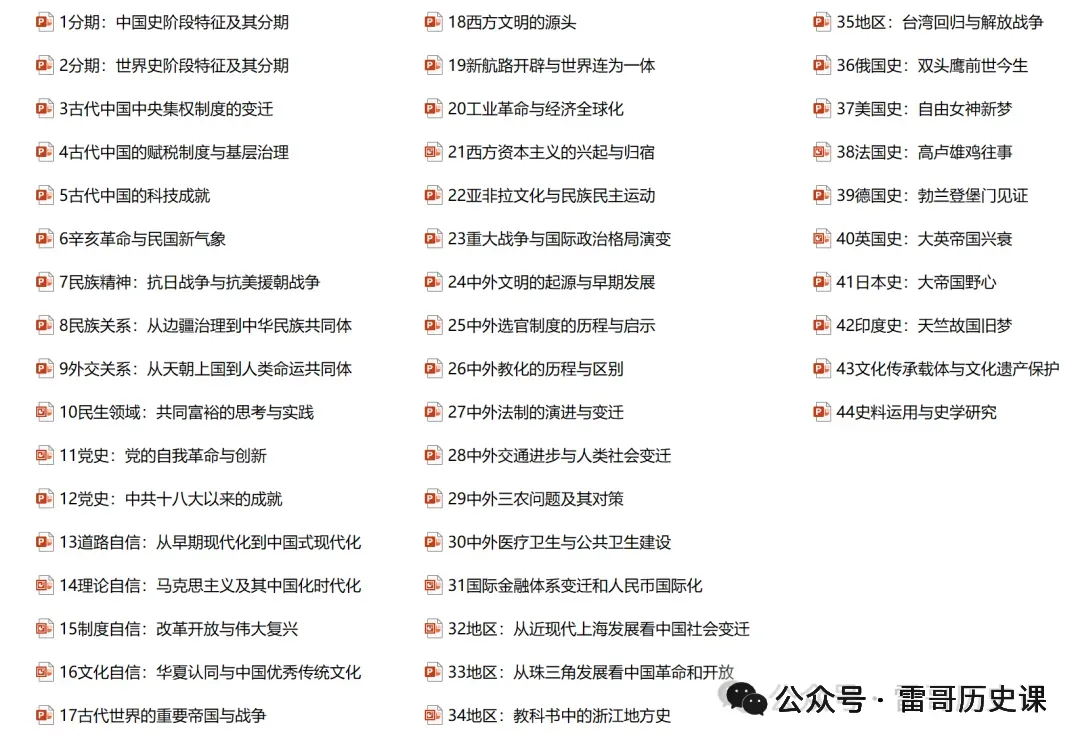 高考复习探究:关于工业革命的三个追问-第10张图片-四季读书网