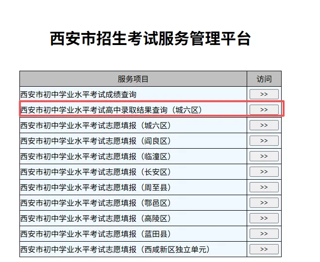 西安中考城六区第一批次录取结果公布!查询流程!附伊顿中补复读公告-第2张图片-四季读书网