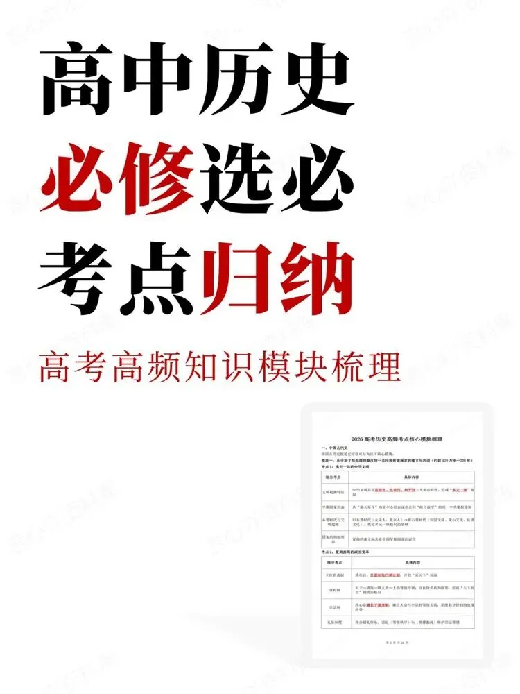 高中历史-必修选必高考高频知识模块梳理考点归纳-第1张图片-四季读书网