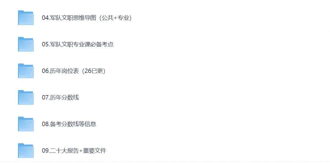 军队文职考试备考资料含历年真题(2013-2025)(公共科目+专业科目)试卷+答案解析(电子版pdf)-第2张图片-四季读书网 军队文职考试备考资料含历年真题(2013-2025)(公共科目+专业科目)试卷+答案解析(电子版pdf)-第2张图片-四季读书网