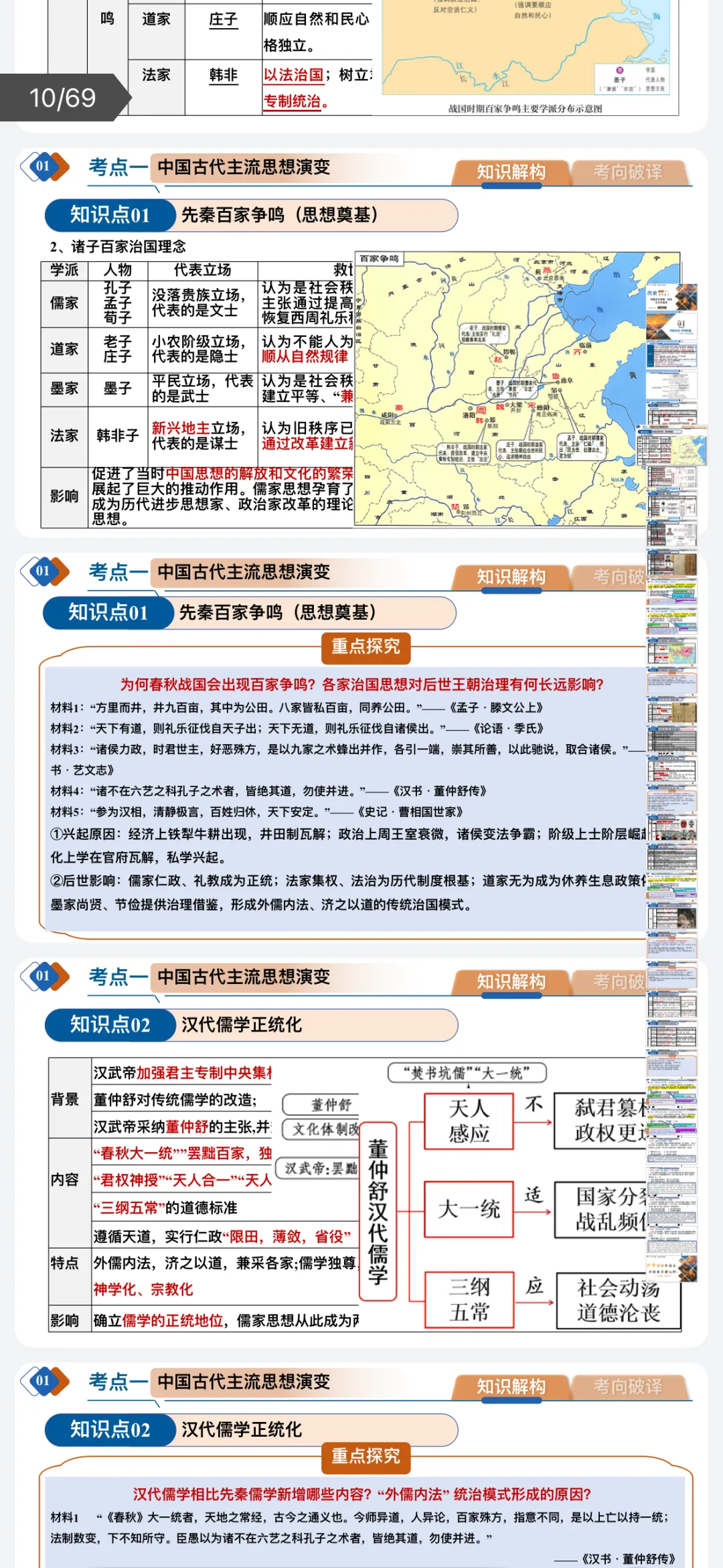 ‹2027年高考历史›一轮复习阶段贯通专项训练与微专题突破【习题+课件】47份含全解全析(全国通用)全部电子版文档文末有获取方式-第7张图片-四季读书网 ‹2027年高考历史›一轮复习阶段贯通专项训练与微专题突破【习题+课件】47份含全解全析(全国通用)全部电子版文档文末有获取方式-第7张图片-四季读书网