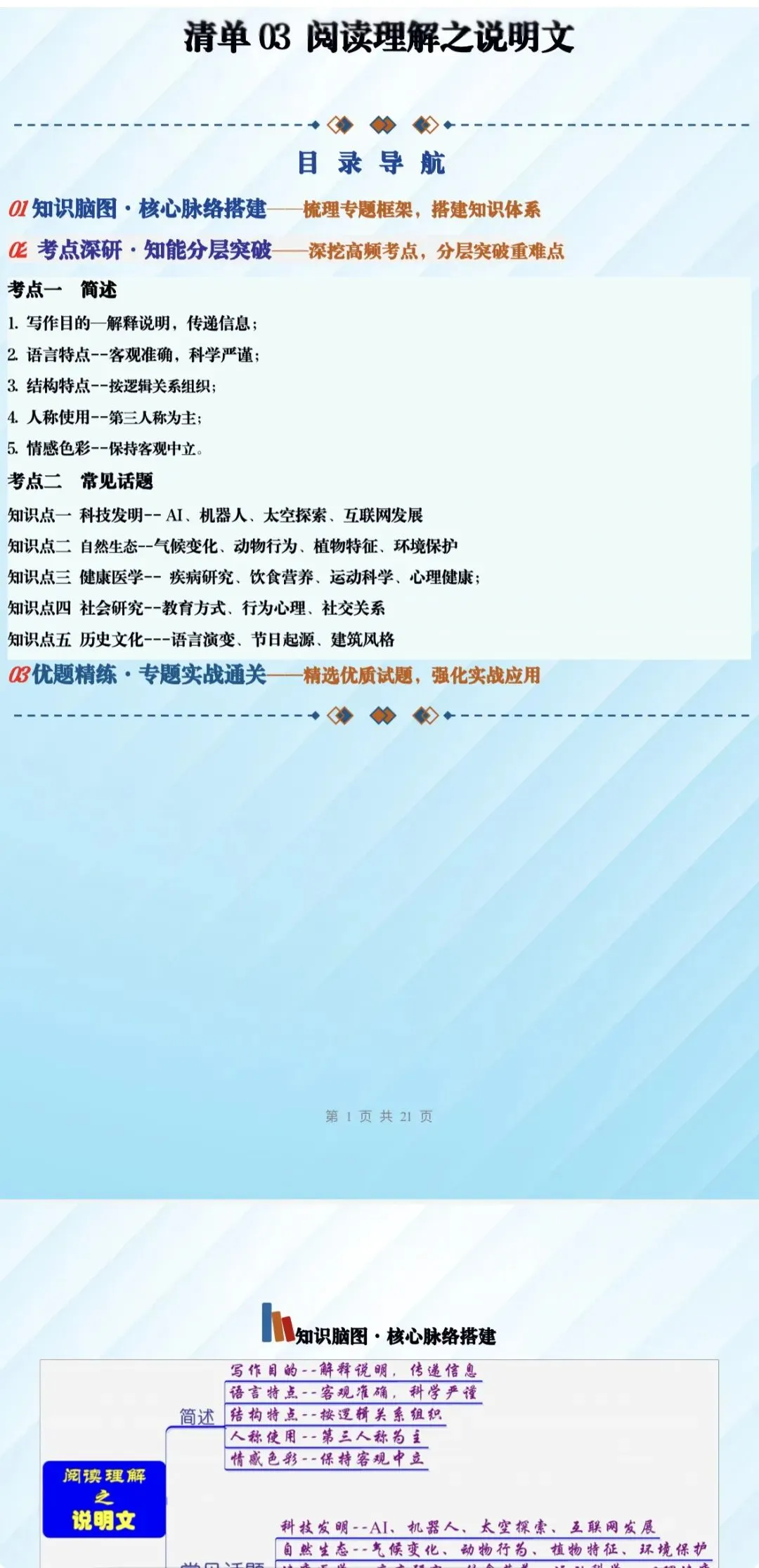 ‹2027年高考英语›一轮复习阅读理解+应用文写作+完形填空+语法填空知识清单48份含全解全析(全国通用)全部word版文档文末有获取方式-第5张图片-四季读书网 ‹2027年高考英语›一轮复习阅读理解+应用文写作+完形填空+语法填空知识清单48份含全解全析(全国通用)全部word版文档文末有获取方式-第5张图片-四季读书网