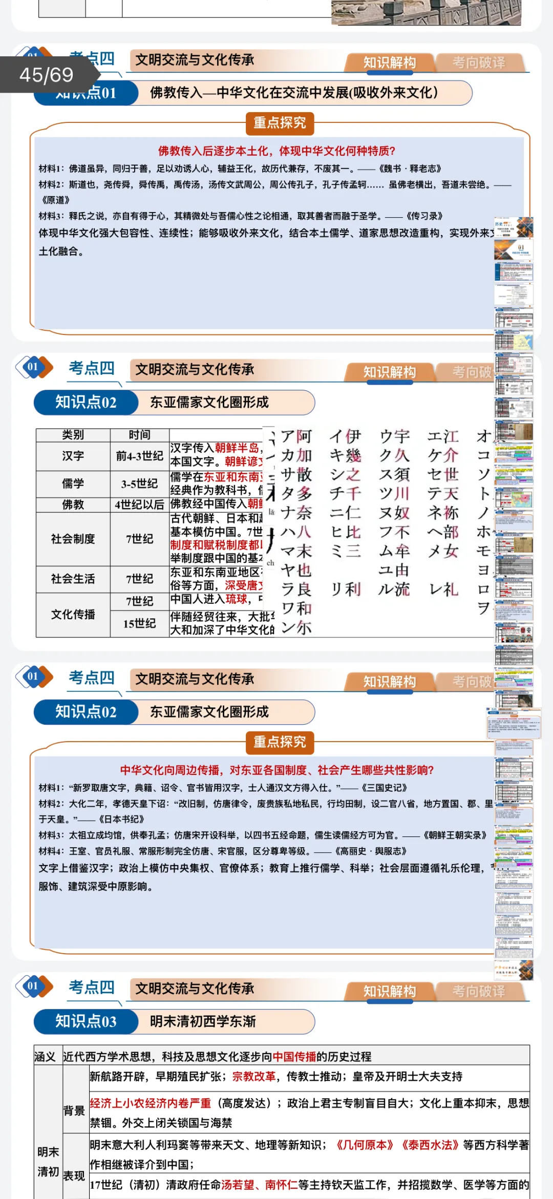 ‹2027年高考历史›一轮复习阶段贯通专项训练与微专题突破【习题+课件】47份含全解全析(全国通用)全部电子版文档文末有获取方式-第12张图片-四季读书网 ‹2027年高考历史›一轮复习阶段贯通专项训练与微专题突破【习题+课件】47份含全解全析(全国通用)全部电子版文档文末有获取方式-第12张图片-四季读书网
