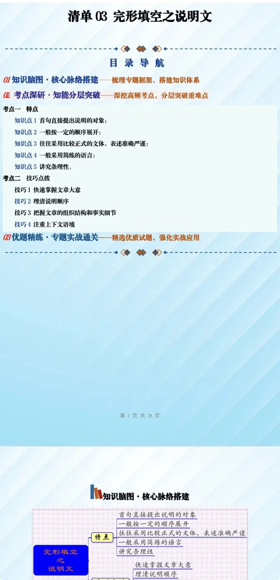 ‹2027年高考英语›一轮复习阅读理解+应用文写作+完形填空+语法填空知识清单48份含全解全析(全国通用)全部word版文档文末有获取方式-第15张图片-四季读书网 ‹2027年高考英语›一轮复习阅读理解+应用文写作+完形填空+语法填空知识清单48份含全解全析(全国通用)全部word版文档文末有获取方式-第15张图片-四季读书网