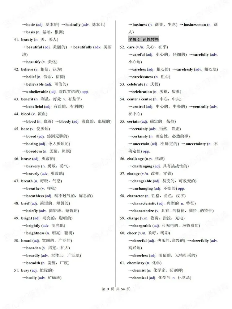 高中英语-词性转换高考复习专项汇总归纳高频词汇-第4张图片-四季读书网 高中英语-词性转换高考复习专项汇总归纳高频词汇-第4张图片-四季读书网