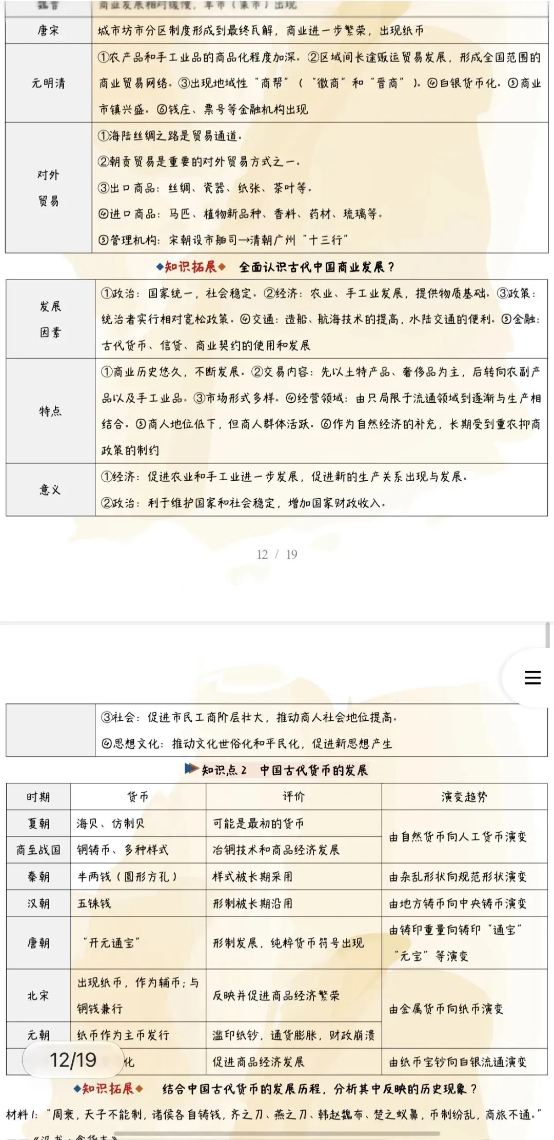 ‹2027年高考历史›一轮复习阶段贯通专项训练与微专题突破【习题+课件】47份含全解全析(全国通用)全部电子版文档文末有获取方式-第22张图片-四季读书网 ‹2027年高考历史›一轮复习阶段贯通专项训练与微专题突破【习题+课件】47份含全解全析(全国通用)全部电子版文档文末有获取方式-第22张图片-四季读书网