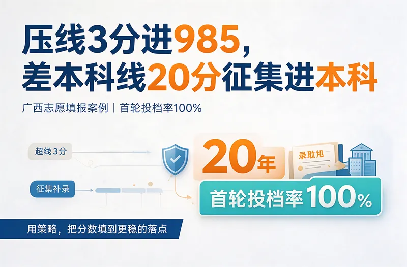 高考只剩20多天,南宁一模刚结束:一位过来人妈妈的志愿填报全记录,现在看还来得及-第3张图片-四季读书网 高考只剩20多天,南宁一模刚结束:一位过来人妈妈的志愿填报全记录,现在看还来得及-第3张图片-四季读书网