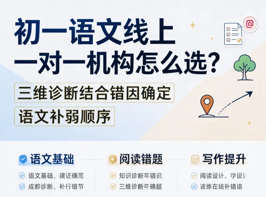 初一语文线上一对一机构怎么选?学海兔三维学情诊断梳理语文补弱顺序-第1张图片-四季读书网 初一语文线上一对一机构怎么选?学海兔三维学情诊断梳理语文补弱顺序-第1张图片-四季读书网