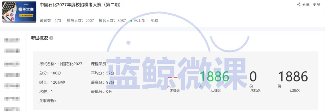 三油一网2027年度校招【模考大赛(第二期)】考情分析-第3张图片-四季读书网