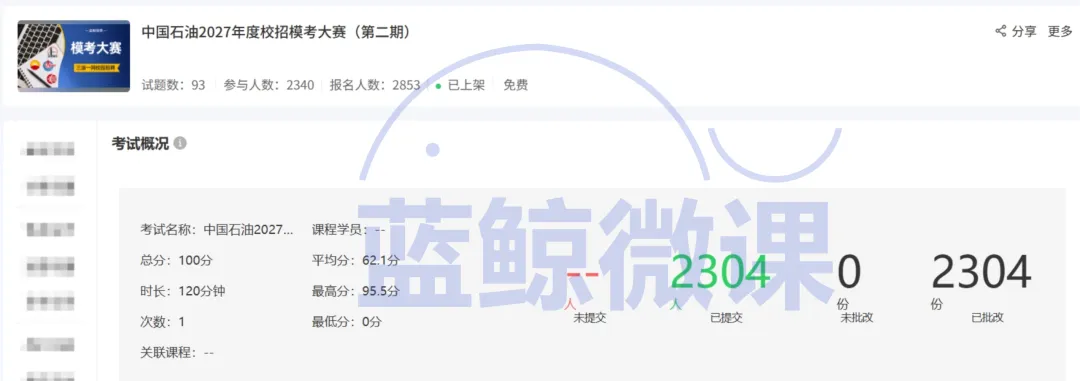 三油一网2027年度校招【模考大赛(第二期)】考情分析-第9张图片-四季读书网