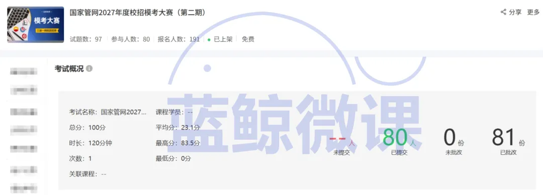 三油一网2027年度校招【模考大赛(第二期)】考情分析-第20张图片-四季读书网
