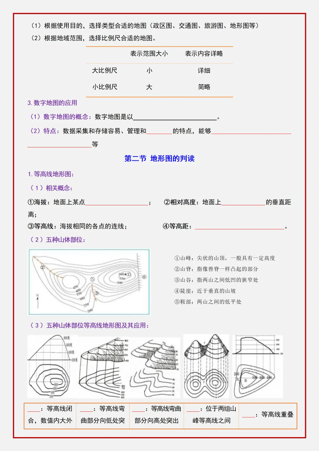 【初一】2026新版七年级上册地理期中复习核心知识点清单填空版,完整版可打印-第9张图片-四季读书网 【初一】2026新版七年级上册地理期中复习核心知识点清单填空版,完整版可打印-第9张图片-四季读书网