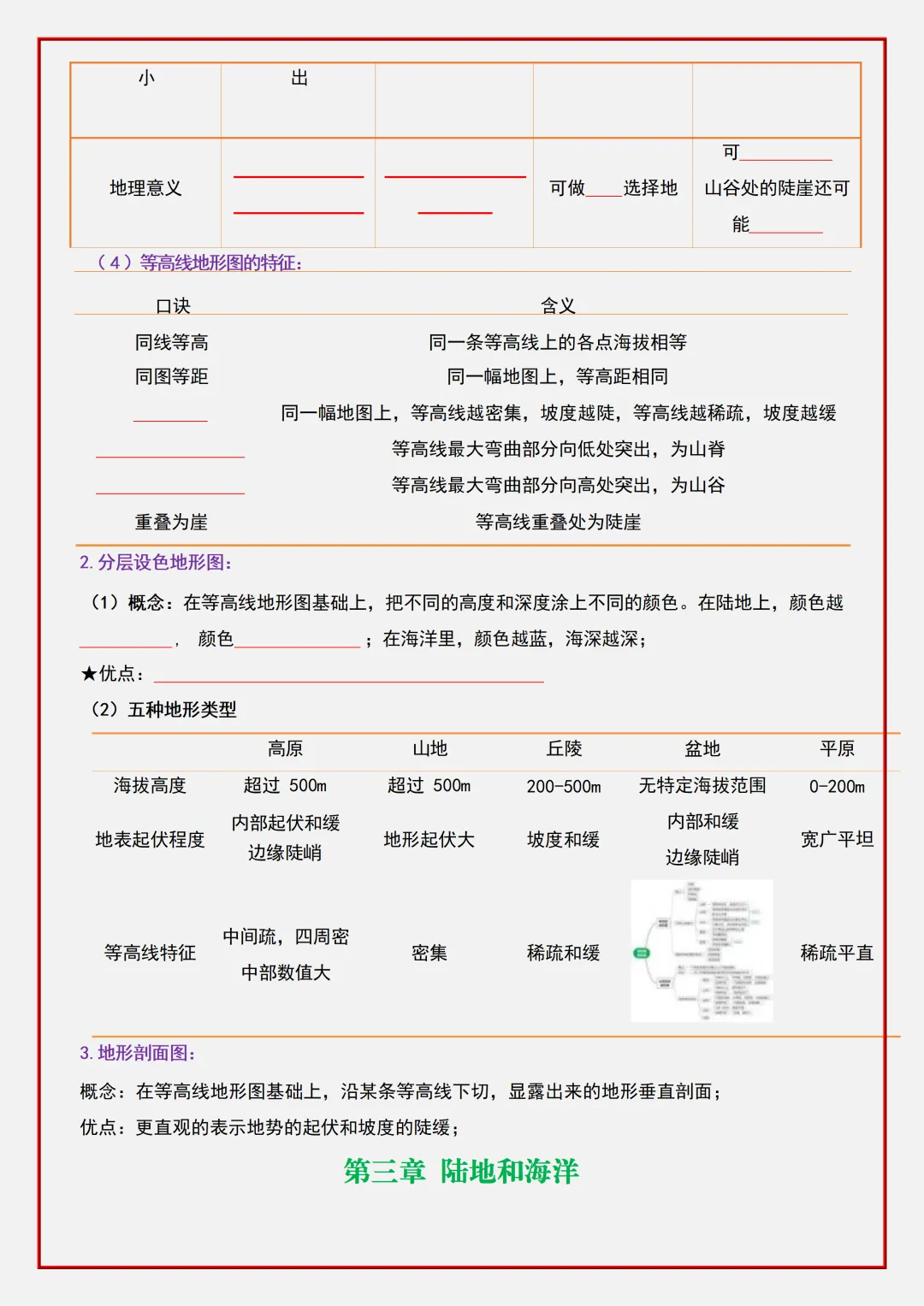 【初一】2026新版七年级上册地理期中复习核心知识点清单填空版,完整版可打印-第10张图片-四季读书网 【初一】2026新版七年级上册地理期中复习核心知识点清单填空版,完整版可打印-第10张图片-四季读书网