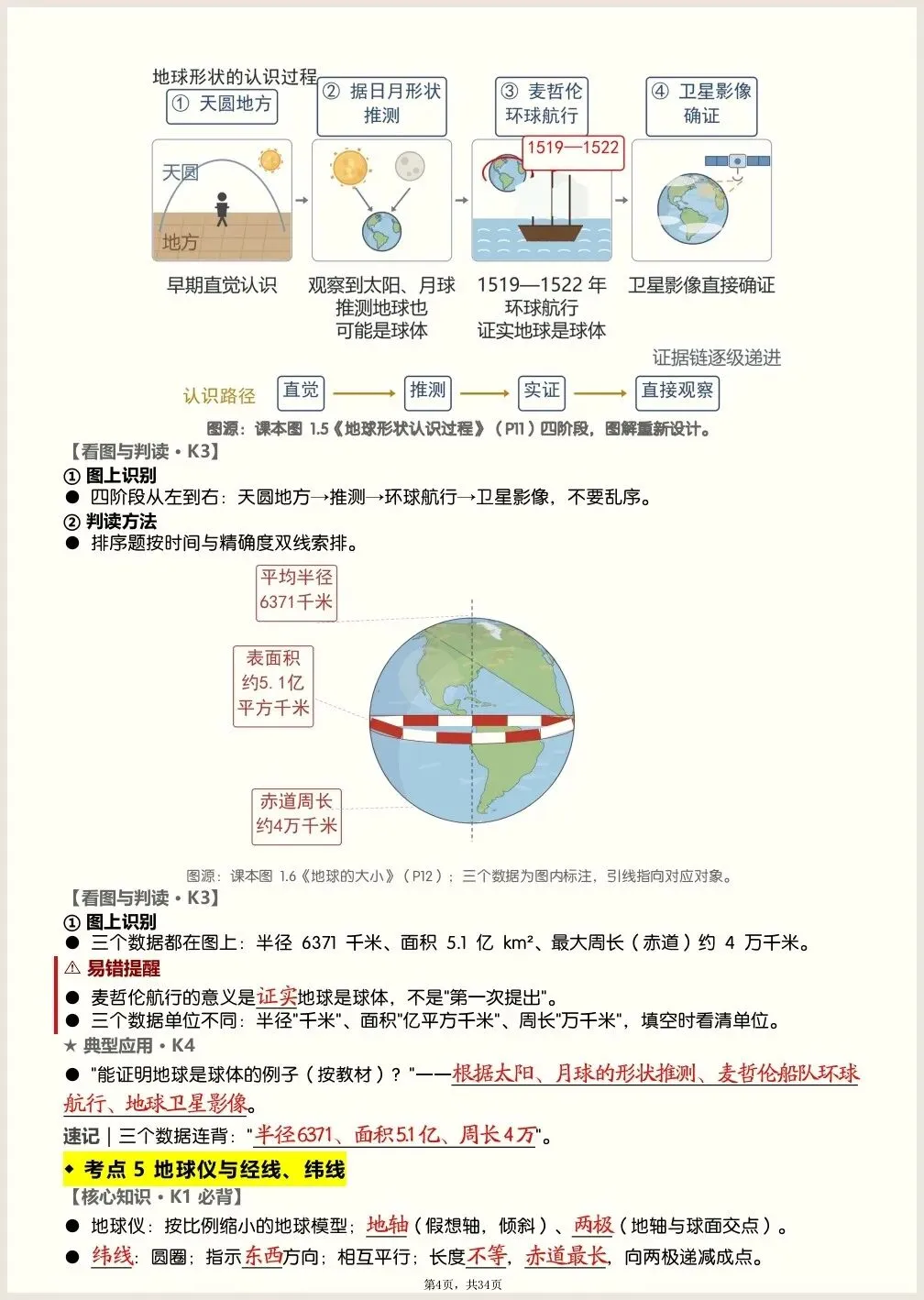 初一新教材七上地理全册核心知识点背读总结电子打印版!(2026 新)-第3张图片-四季读书网 初一新教材七上地理全册核心知识点背读总结电子打印版!(2026 新)-第3张图片-四季读书网
