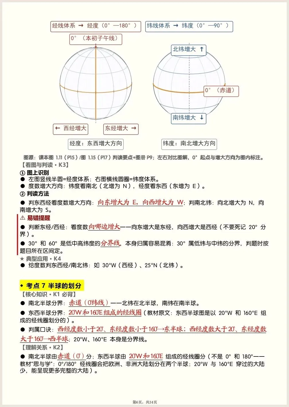 初一新教材七上地理全册核心知识点背读总结电子打印版!(2026 新)-第5张图片-四季读书网 初一新教材七上地理全册核心知识点背读总结电子打印版!(2026 新)-第5张图片-四季读书网