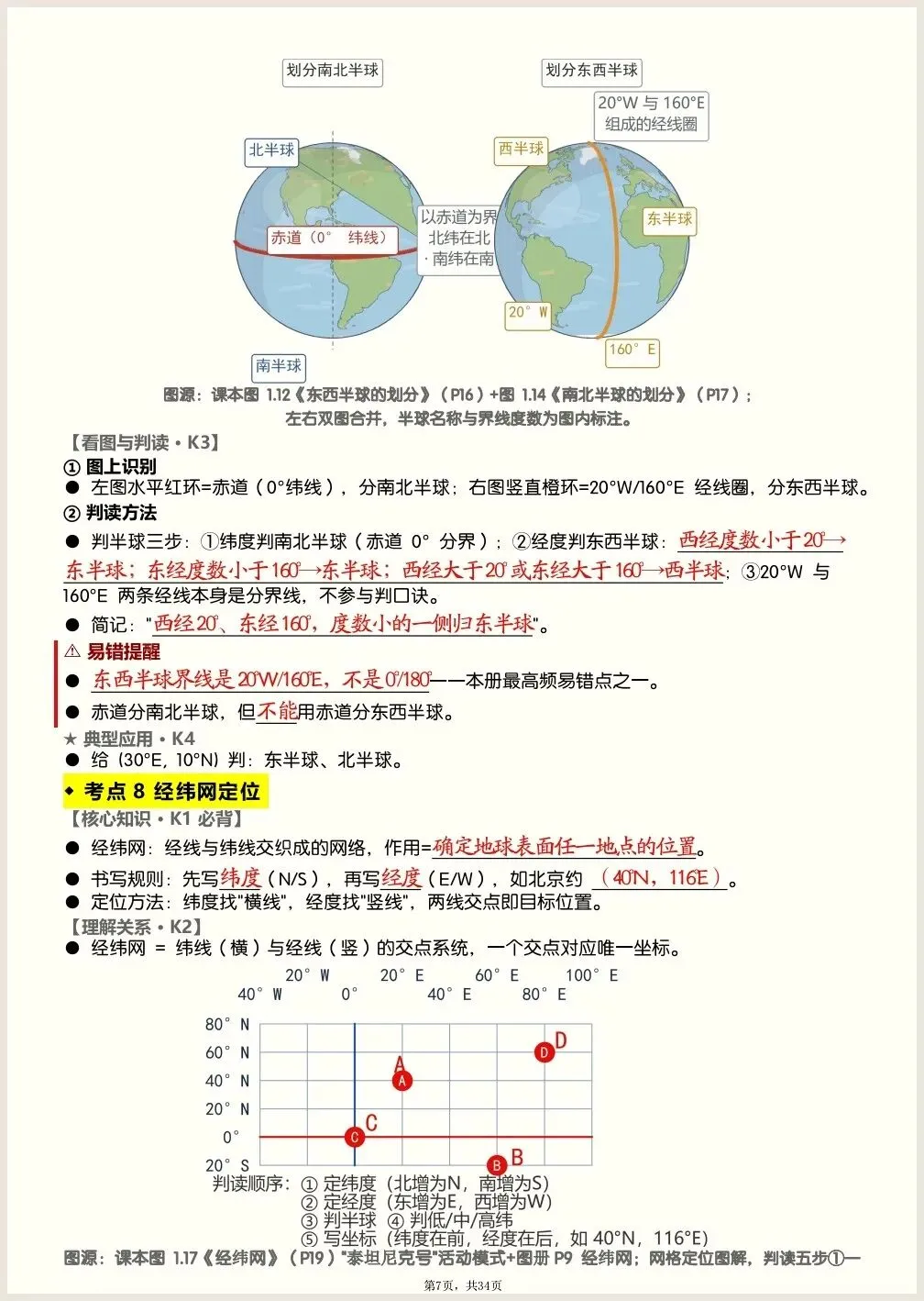 初一新教材七上地理全册核心知识点背读总结电子打印版!(2026 新)-第6张图片-四季读书网 初一新教材七上地理全册核心知识点背读总结电子打印版!(2026 新)-第6张图片-四季读书网