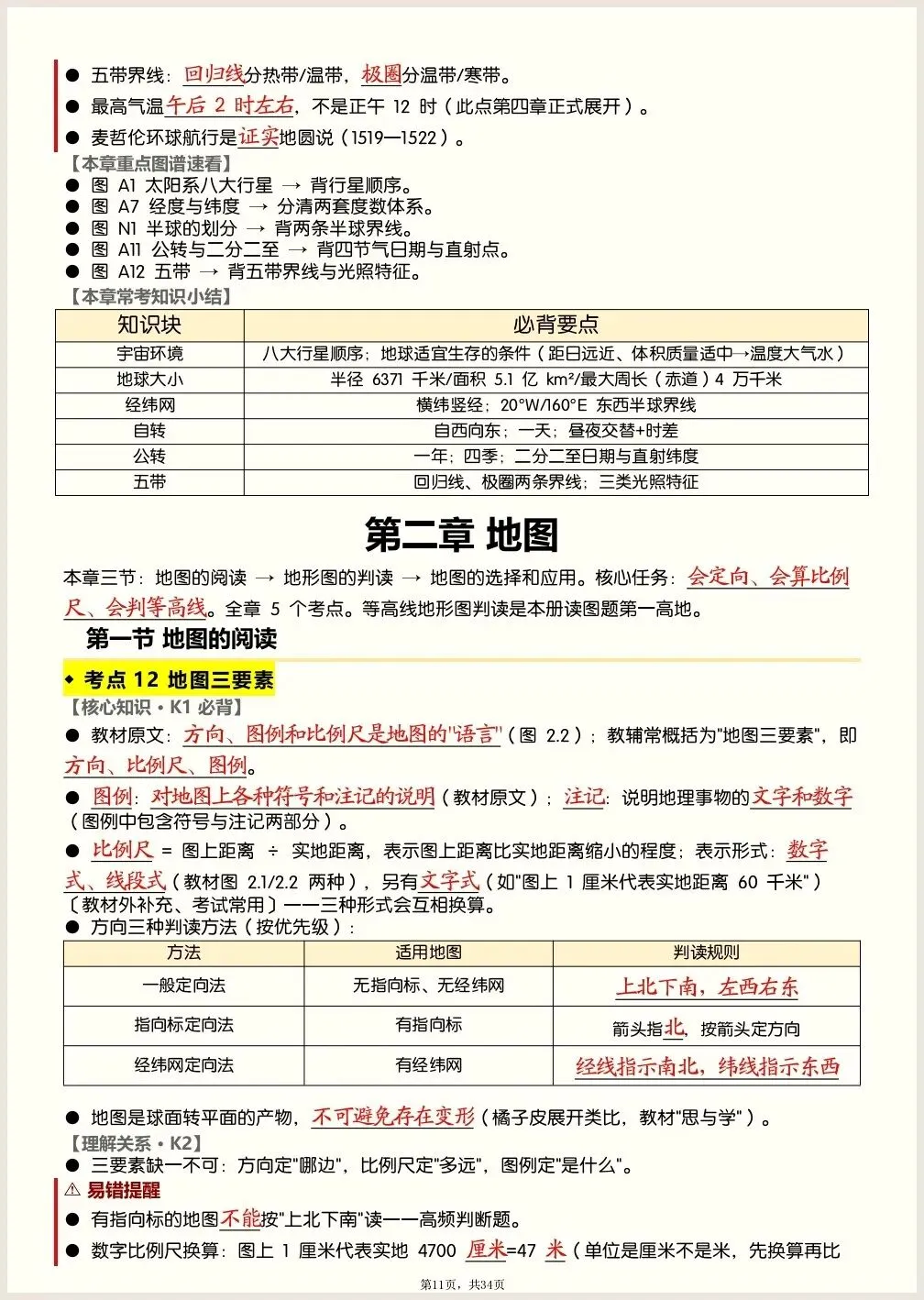 初一新教材七上地理全册核心知识点背读总结电子打印版!(2026 新)-第9张图片-四季读书网 初一新教材七上地理全册核心知识点背读总结电子打印版!(2026 新)-第9张图片-四季读书网