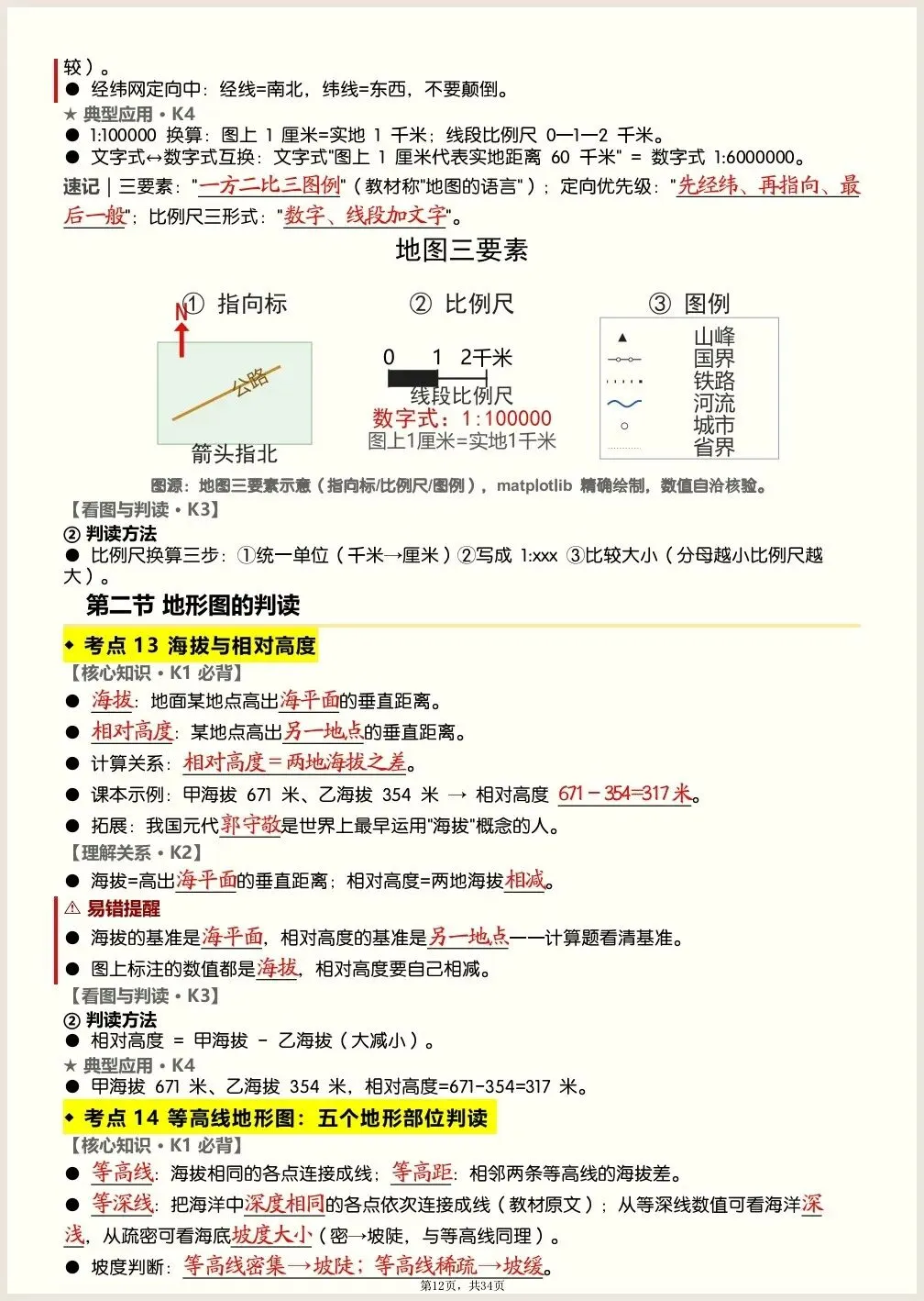 初一新教材七上地理全册核心知识点背读总结电子打印版!(2026 新)-第10张图片-四季读书网 初一新教材七上地理全册核心知识点背读总结电子打印版!(2026 新)-第10张图片-四季读书网