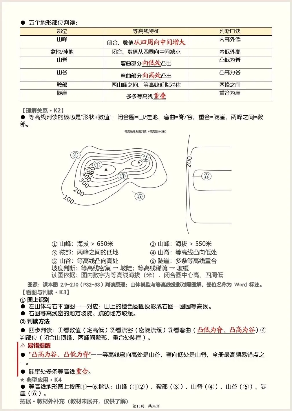 初一新教材七上地理全册核心知识点背读总结电子打印版!(2026 新)-第11张图片-四季读书网 初一新教材七上地理全册核心知识点背读总结电子打印版!(2026 新)-第11张图片-四季读书网