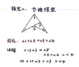 初二几何:孩子不是算错,是空白-第4张图片-四季读书网 初二几何:孩子不是算错,是空白-第4张图片-四季读书网