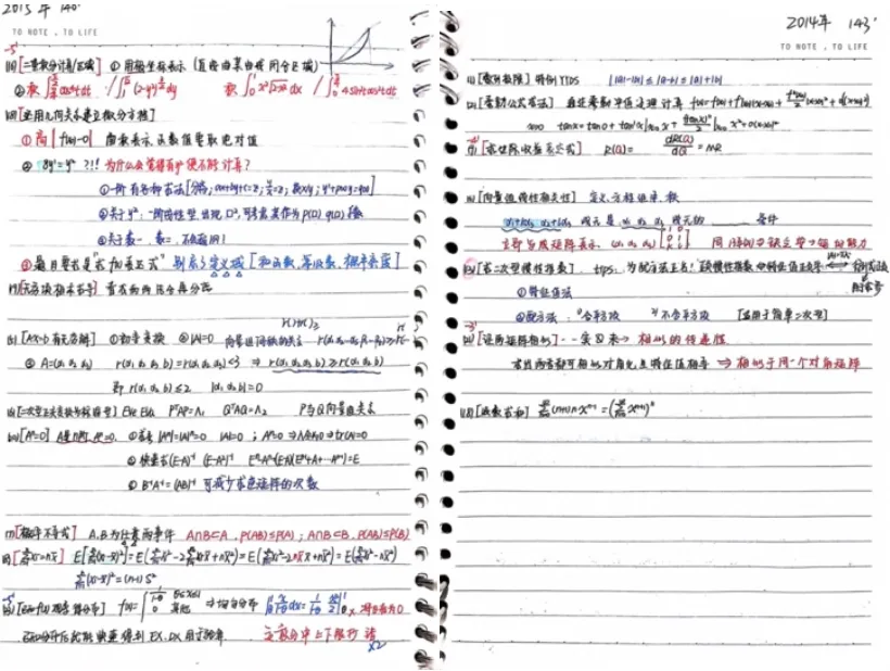 关于考研数学真题-第1张图片-四季读书网