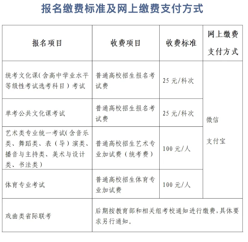 2027年北京高考报名,10月25日开始!-第3张图片-四季读书网 2027年北京高考报名,10月25日开始!-第3张图片-四季读书网
