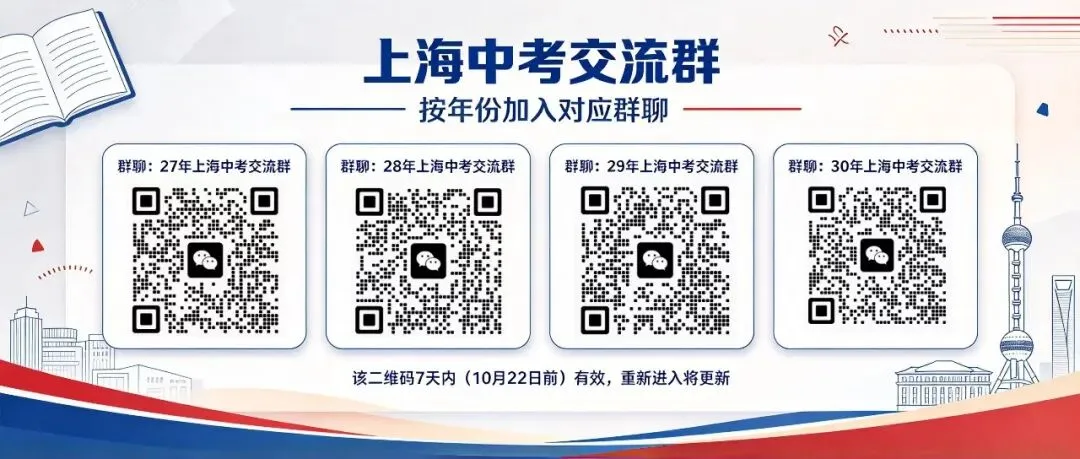 |非常教育|中考语文|小说阅读(5年汇编)(上海专用)2022-2026年语文真题分类汇编-第1张图片-四季读书网
