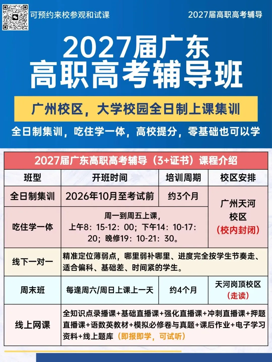 80天学习 | 2027年广东高职高考【全日制集训班、周末班、一对一、网课】-第3张图片-四季读书网