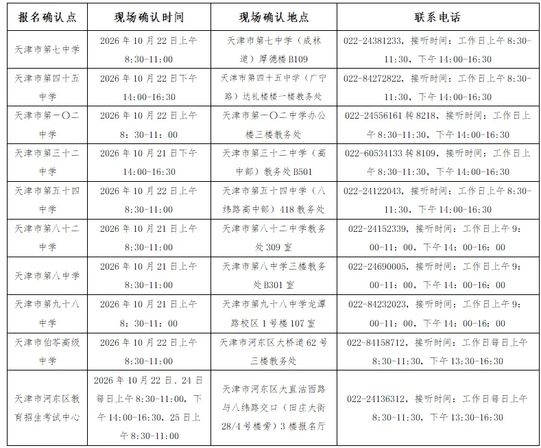 天津五个区发布2027年高考现场确认地点信息!未现场确认的报名无效!-第7张图片-四季读书网