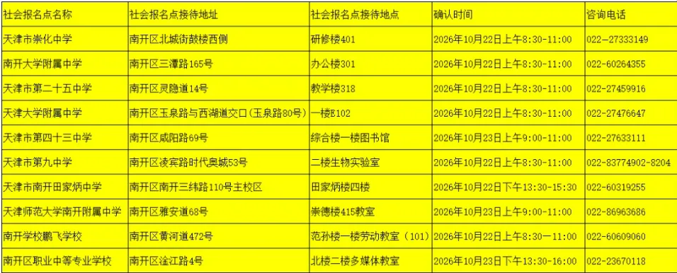 天津五个区发布2027年高考现场确认地点信息!未现场确认的报名无效!-第10张图片-四季读书网