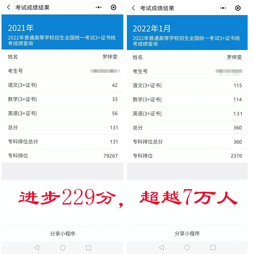 80天学习 | 2027年广东高职高考【全日制集训班、周末班、一对一、网课】-第28张图片-四季读书网