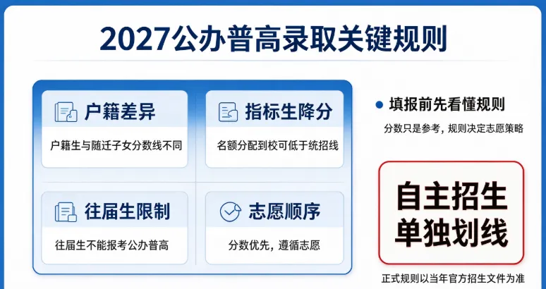 2027 东莞中考 680 新总分!全市公办高中预估最低录取区间,家长收藏-第2张图片-四季读书网