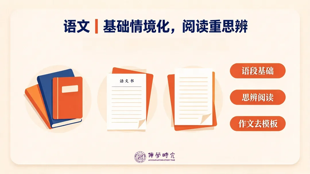 2027 天津中考,到底变了什么?各科命题趋势 + 备考完整指南-第2张图片-四季读书网